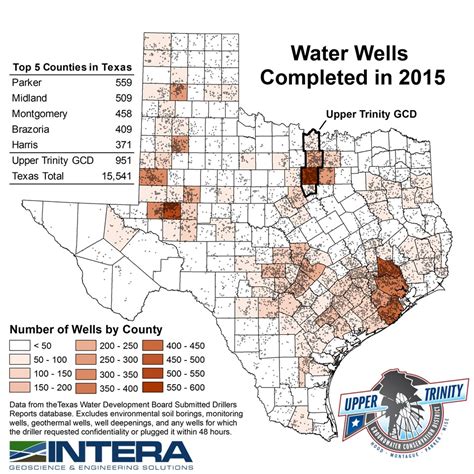 For Geophysical Well Log assistance contact BRACS-SUPPORTtwdb. . Montgomery county tx water well requirements